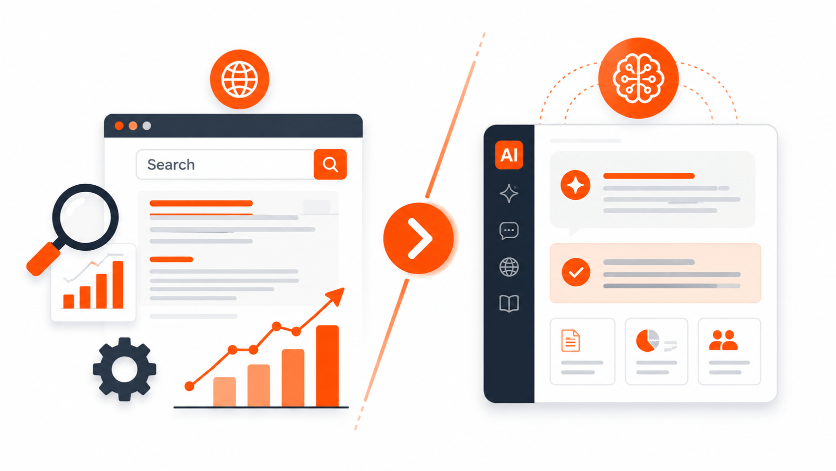 From traditional SEO search analytics to generative AI search and GEO in 2026